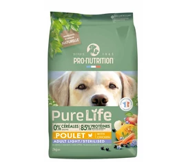 Flatazor kutyatápok