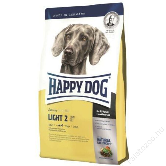 Happy Dog Supreme Fit & Vital CALORIE CONTROL
